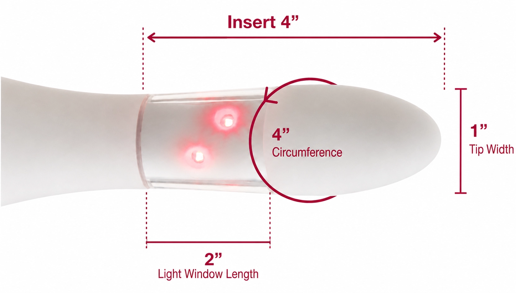 Diagram of the TENA Pelvic Care Device showing a 1 inch tip width, a 2 inch light window with a 4 inch circumference, and a 4 inch insertion depth
